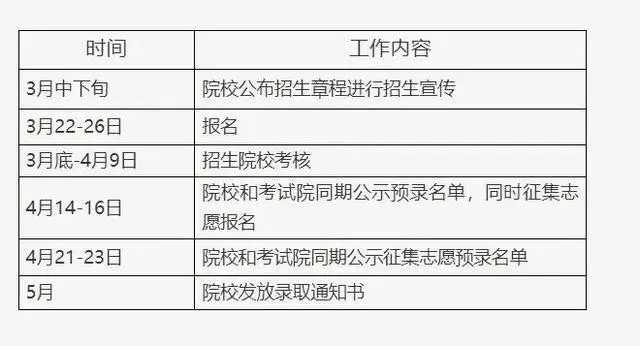 为什么控卫需要掌握多种进攻手段_2